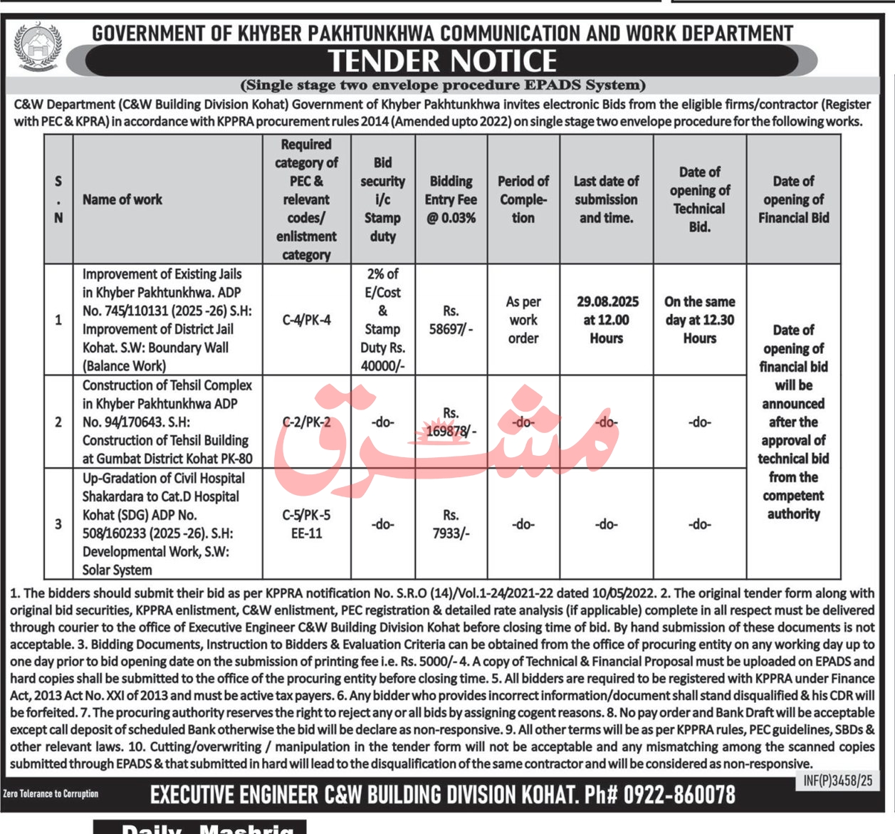 Communication & Works Department KPK Tender Notice